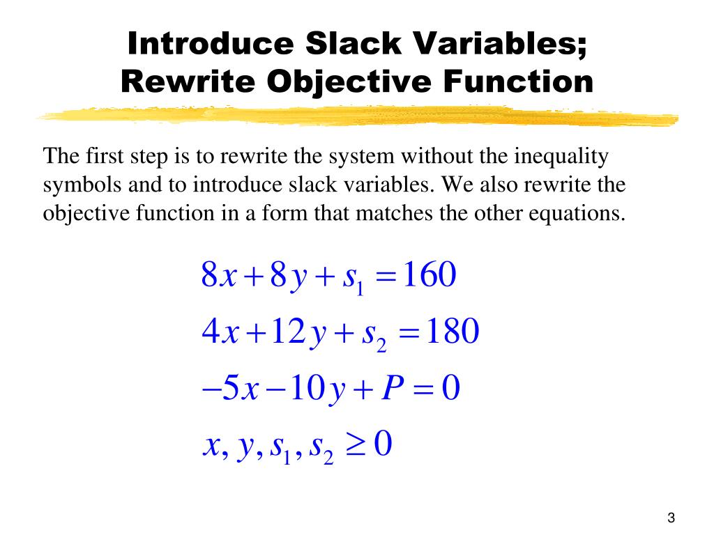 PPT Chapter 6 Linear Programming The Simplex Method PowerPoint