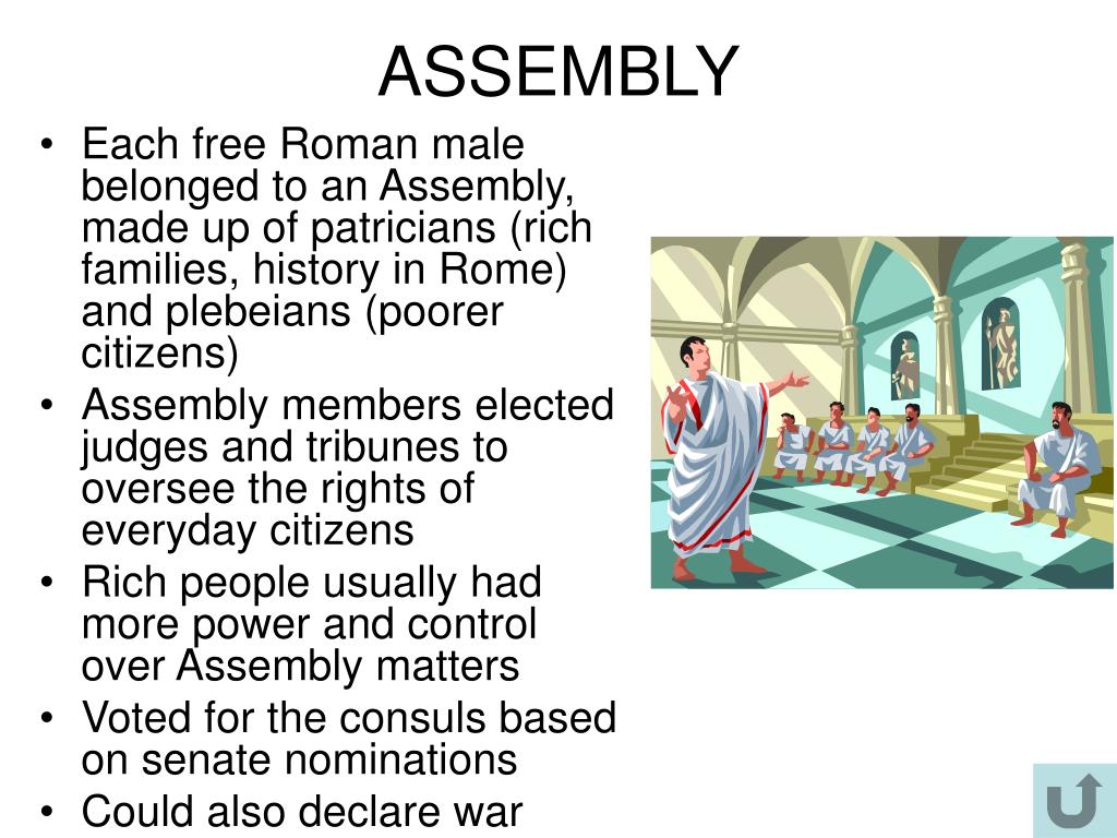 PPT Rome PowerPoint Slides Topics 1) Introduction to Rome 2) People