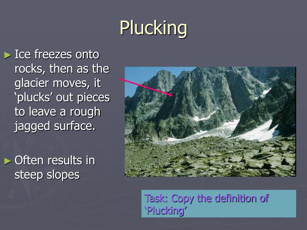 PPT Standard Grade Geography PowerPoint Presentation, free download