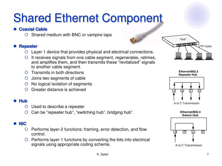 PPT Shared vs. Switched (Modeling and Simulation using