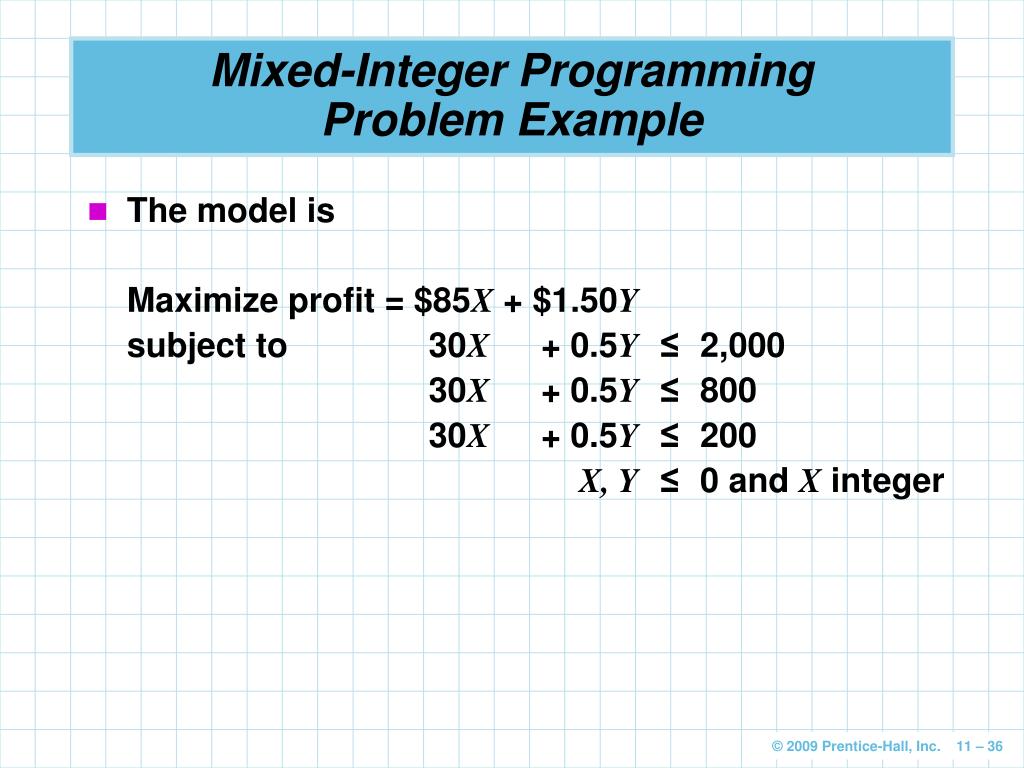 PPT Integer Programming, Goal Programming, and Programming