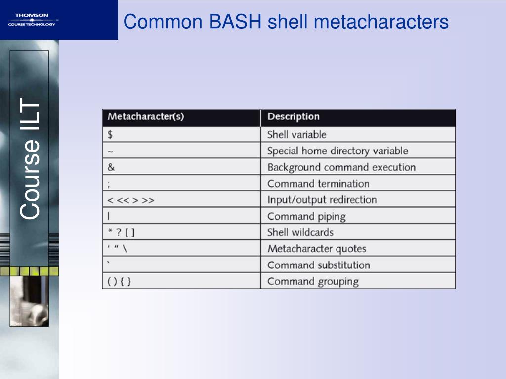 PPT Exploring interfaces and filesystems PowerPoint Presentation