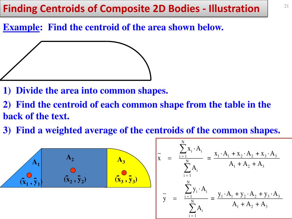 PPT Center of Gravity, Center of Mass, and Centroid of a Body