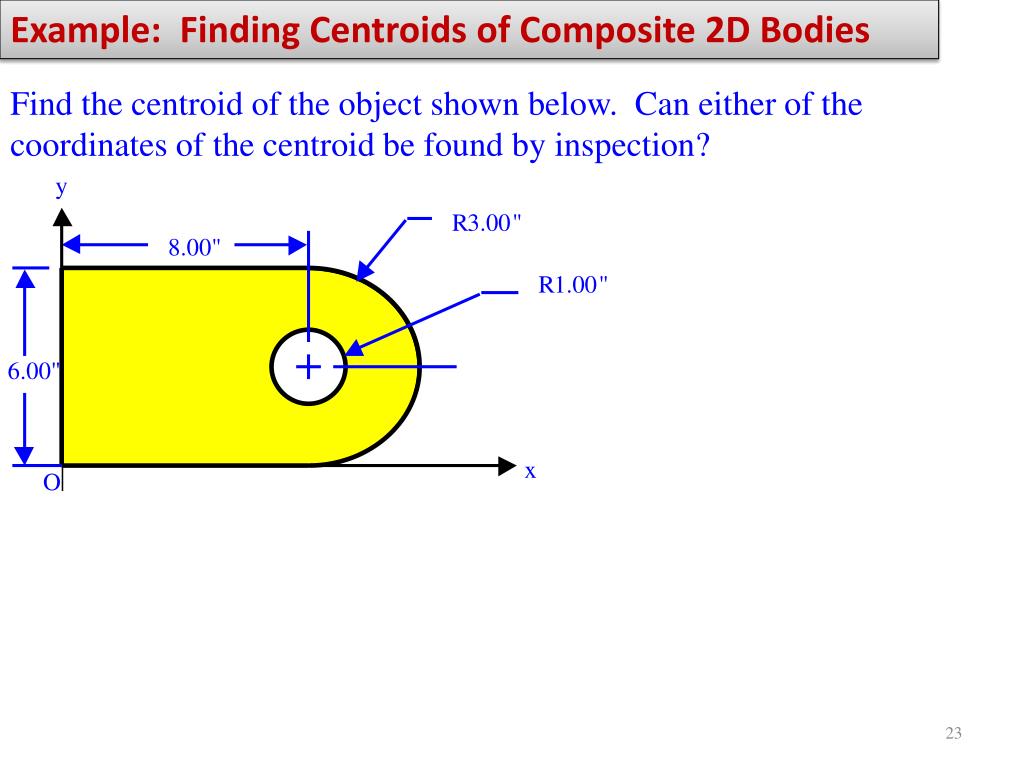 PPT Center of Gravity, Center of Mass, and Centroid of a Body