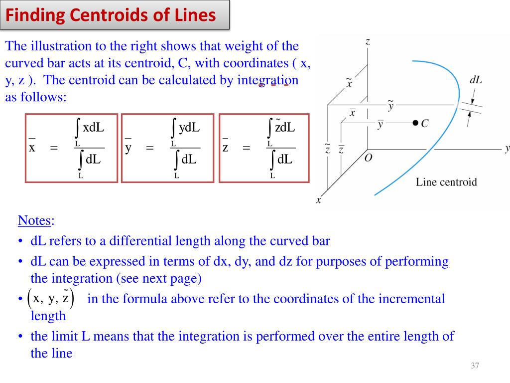 PPT Center of Gravity, Center of Mass, and Centroid of a Body