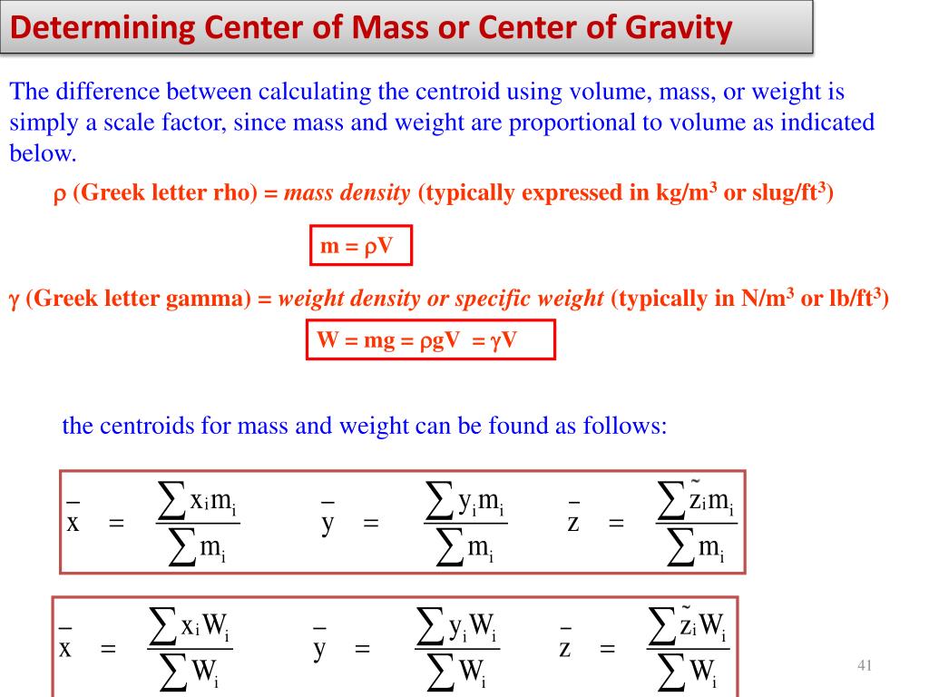 PPT Center of Gravity, Center of Mass, and Centroid of a Body