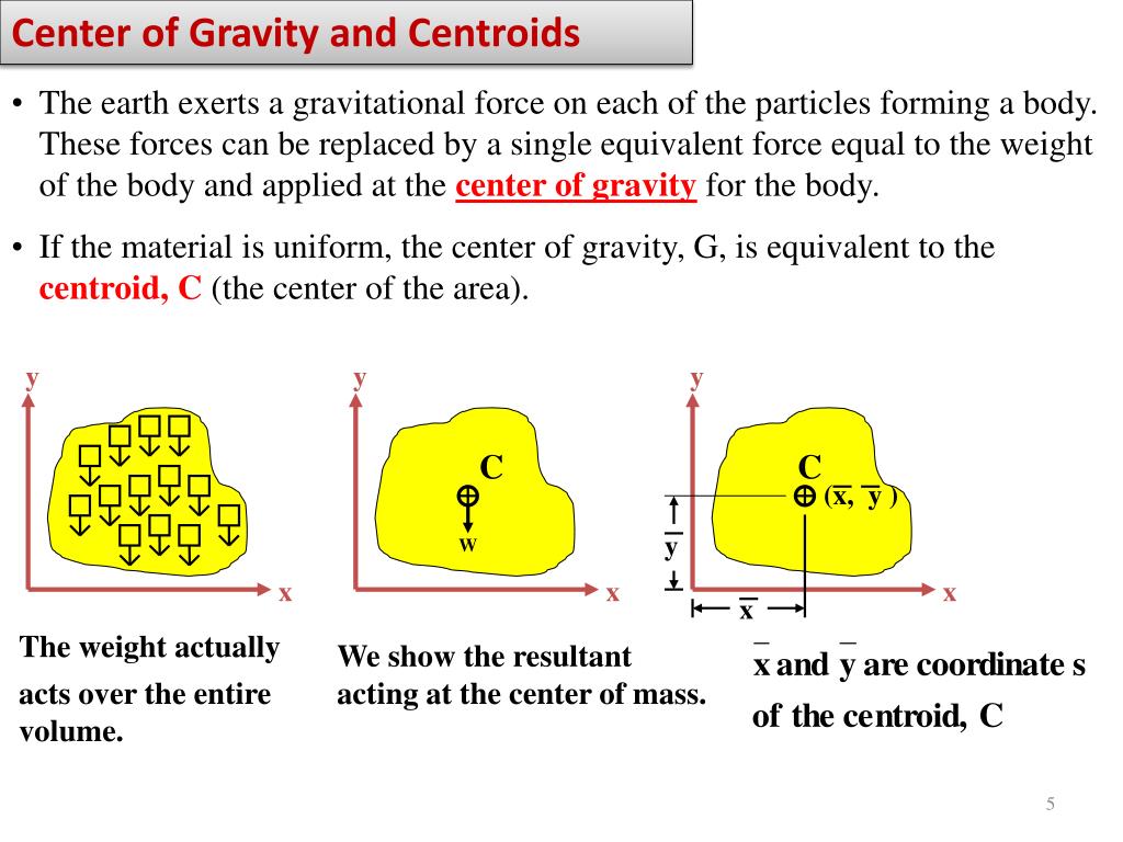 PPT Center of Gravity, Center of Mass, and Centroid of a Body