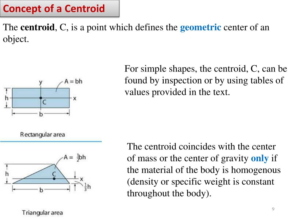 PPT Center of Gravity, Center of Mass, and Centroid of a Body