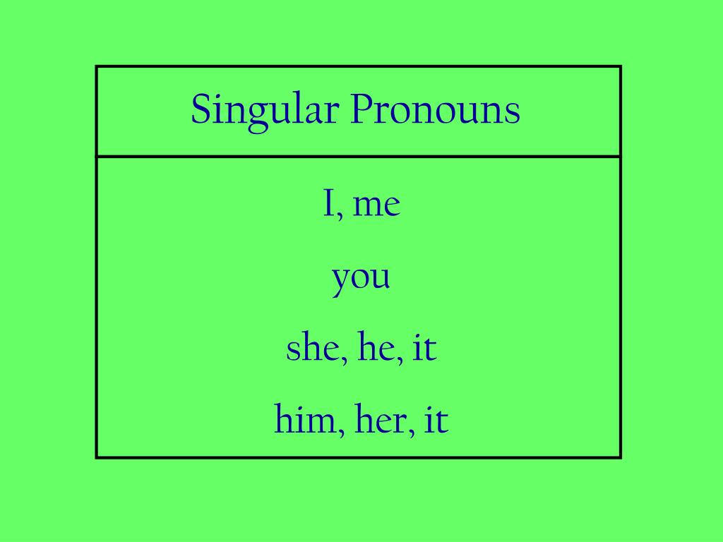 PPT Singular and Plural Pronouns PowerPoint Presentation, free