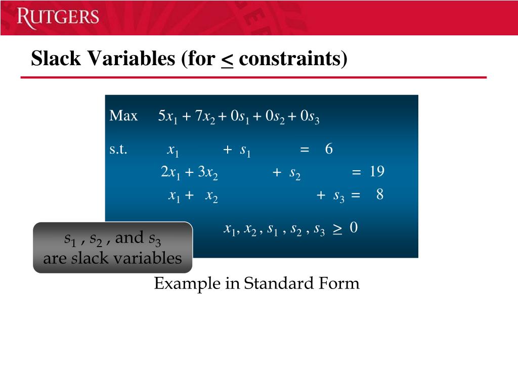 PPT Chapter 2 An Introduction to Linear Programming PowerPoint