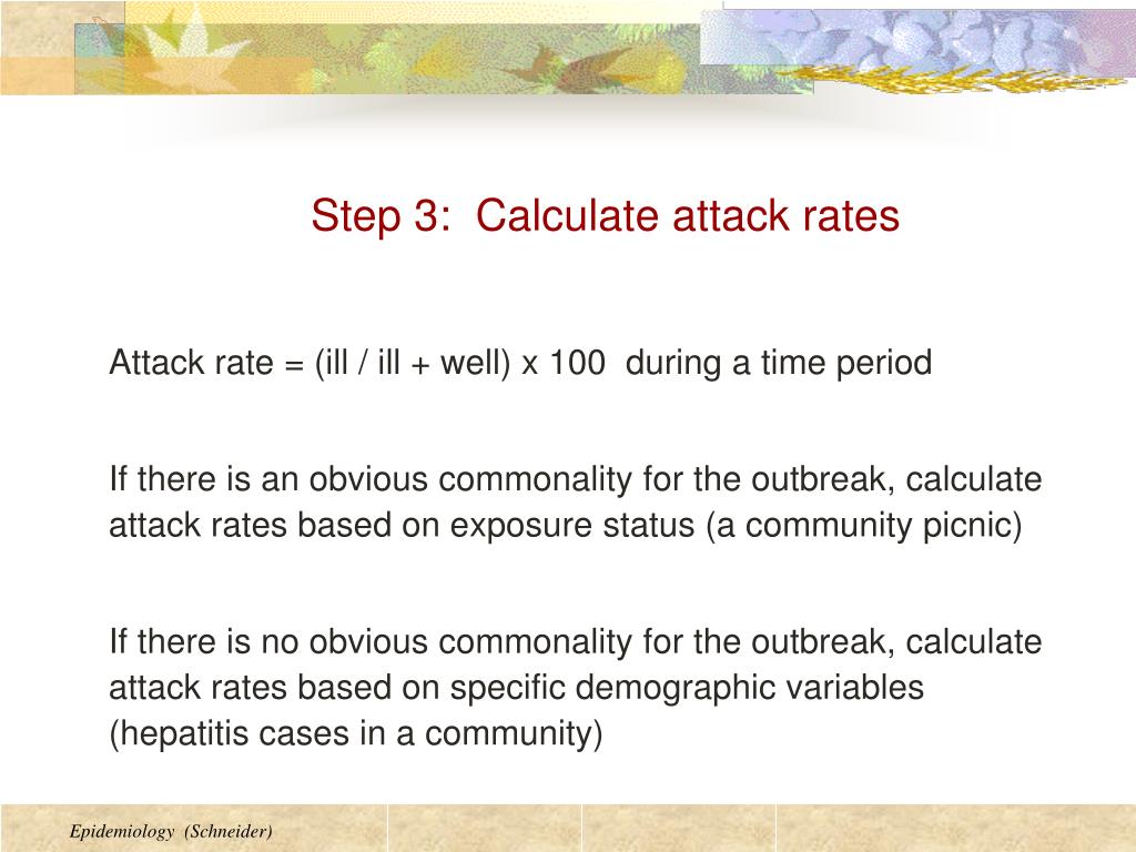 PPT Investigating an Outbreak PowerPoint Presentation, free download
