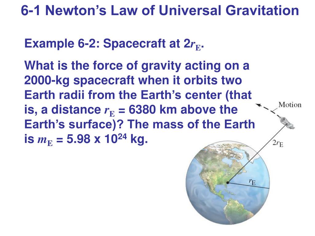 PPT Chapter 6 Gravitation and Newton’s Synthesis PowerPoint