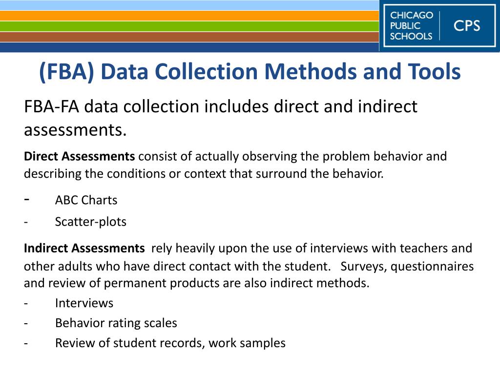 PPT Responding to Students Needs with an Individual FBAFA/BIP