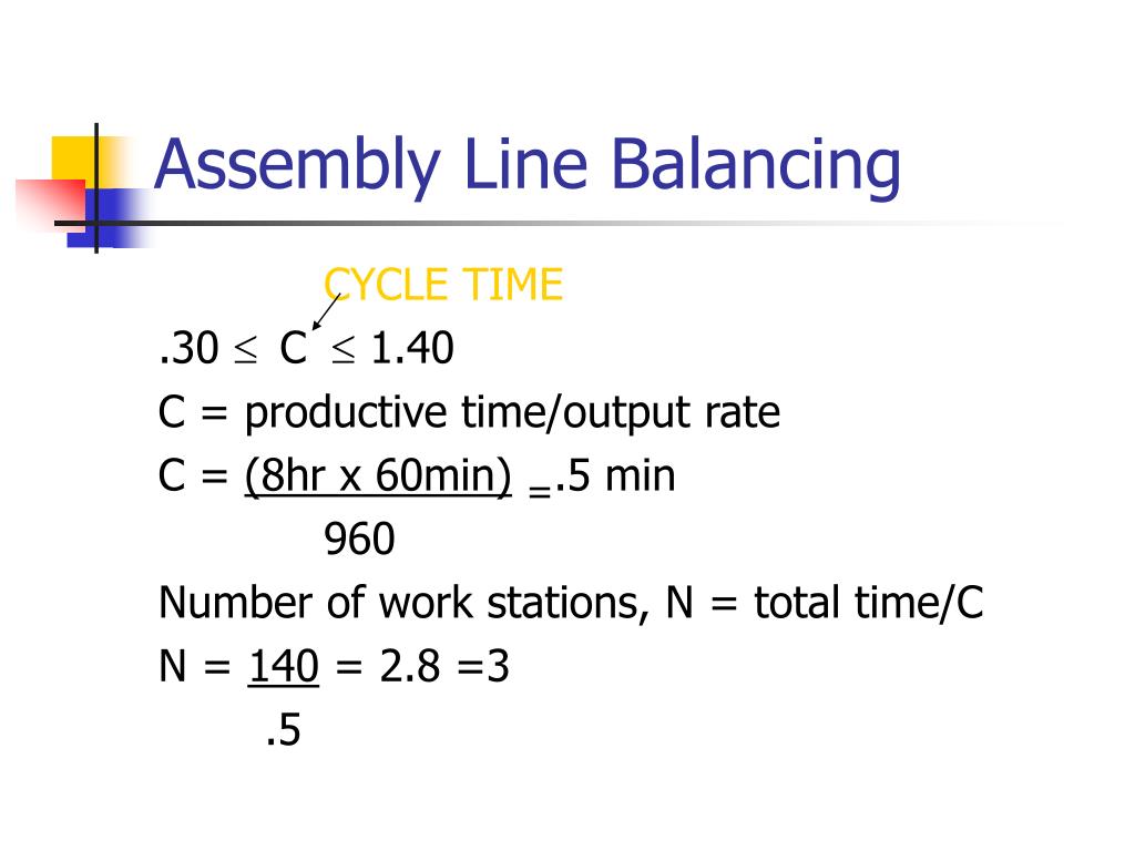 PPT Chapter 6 PowerPoint Presentation, free download ID358802