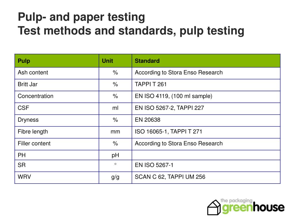 PPT Pulp and paper testing Testing equipment PowerPoint Presentation