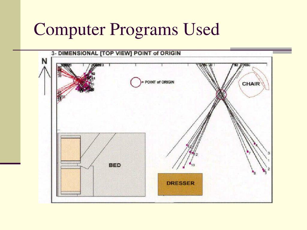 PPT Blood splatter analysis PowerPoint Presentation, free download