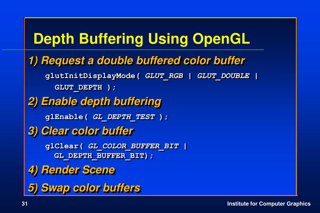PPT The Institute for Computer Graphics PowerPoint Presentation, free