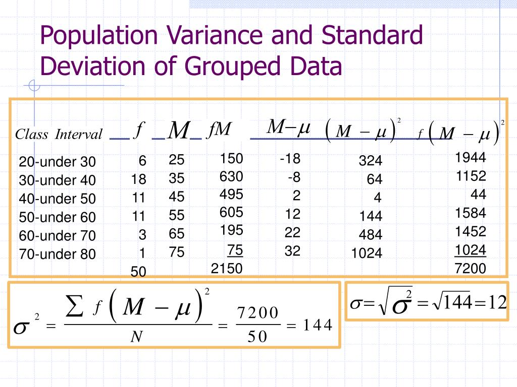 PPT Descriptive Statistics Central Tendency & Variability PowerPoint Presentation ID360267
