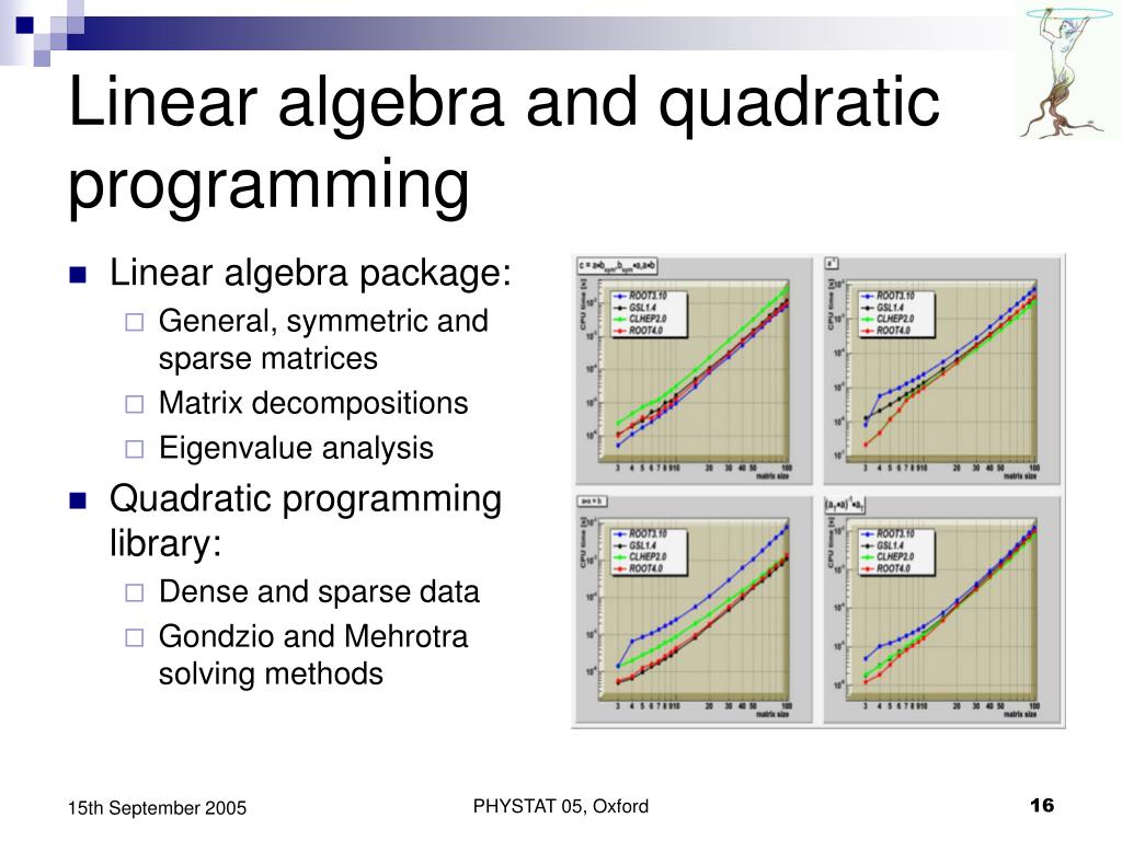 Matrix Algebra 032423 store.statistics.com