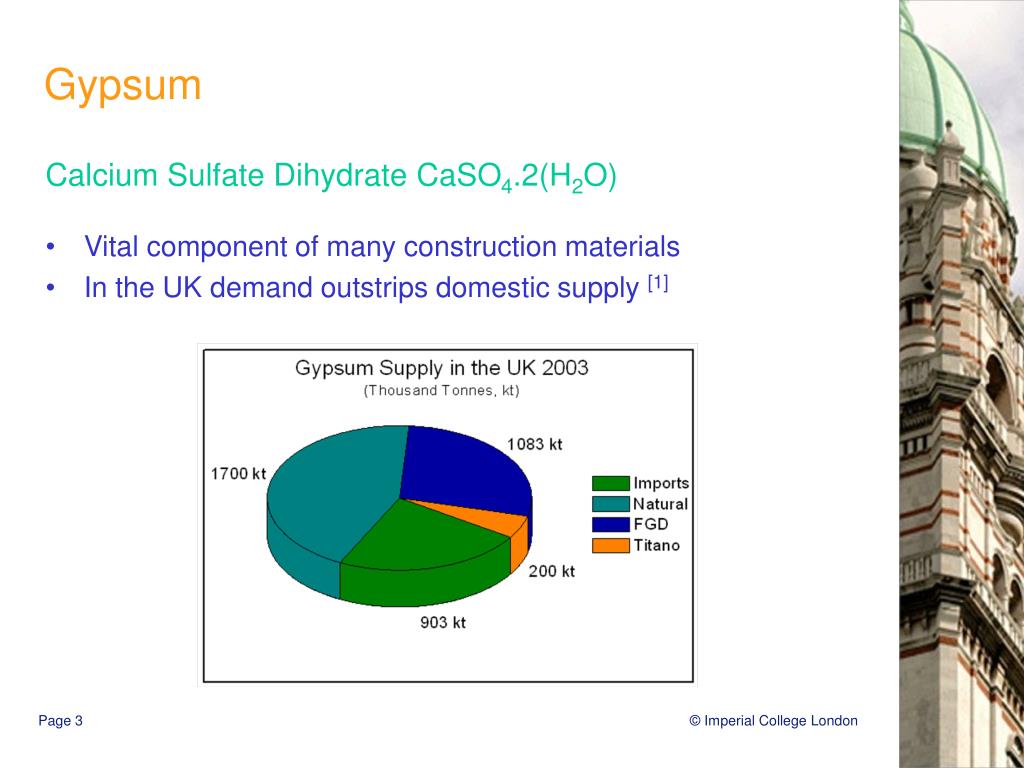 PPT Gypsum Waste Minimisation PowerPoint Presentation, free download