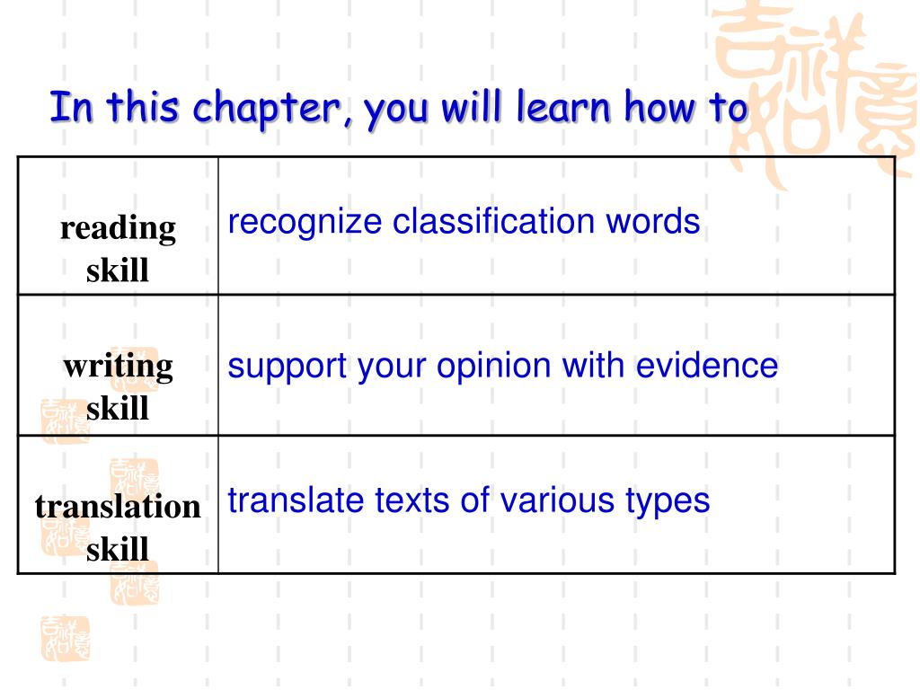 PPT Unit8 PowerPoint Presentation, free download ID361629