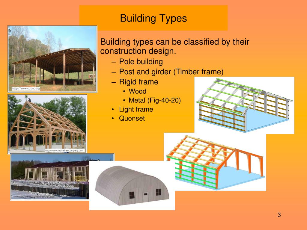5 Building Types