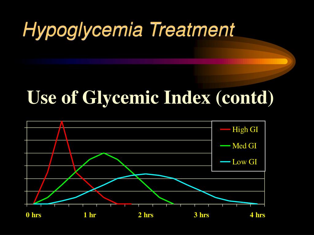 PPT Hypoglycemia Prevention & Treatment PowerPoint Presentation ID