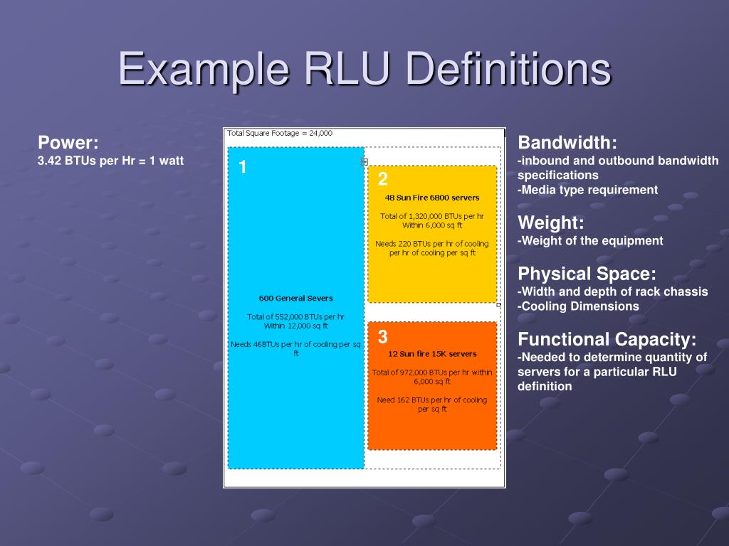 PPT Data Center Design PowerPoint Presentation, free download ID363644
