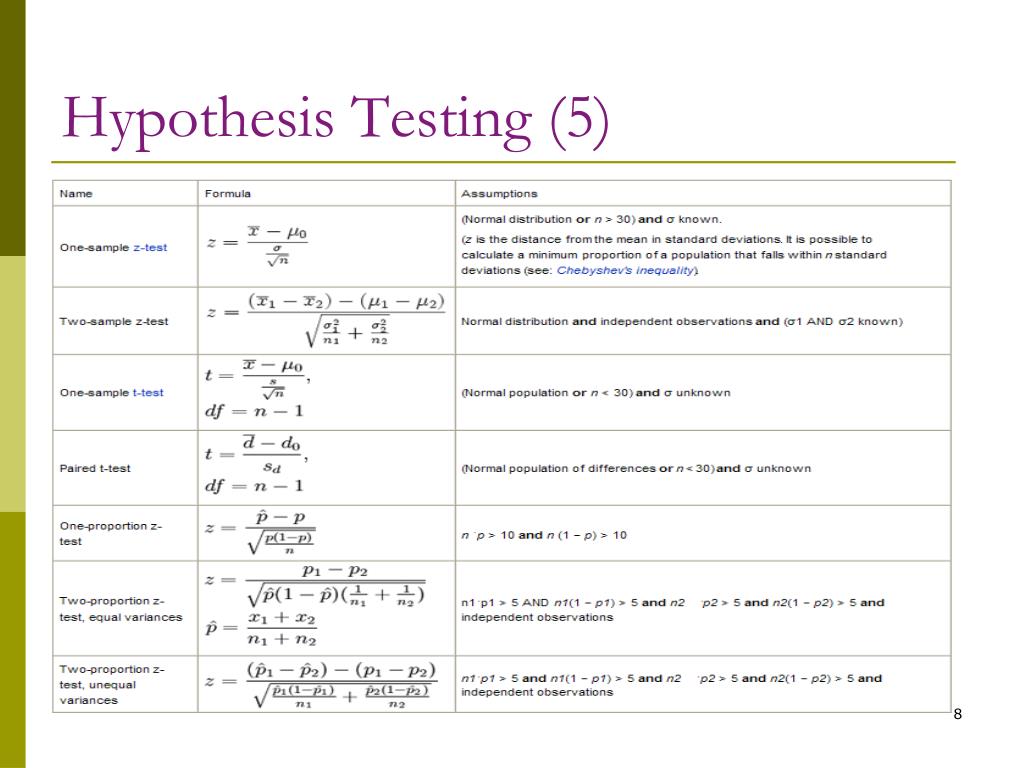 PPT Nonparametric Methods III PowerPoint Presentation, free download