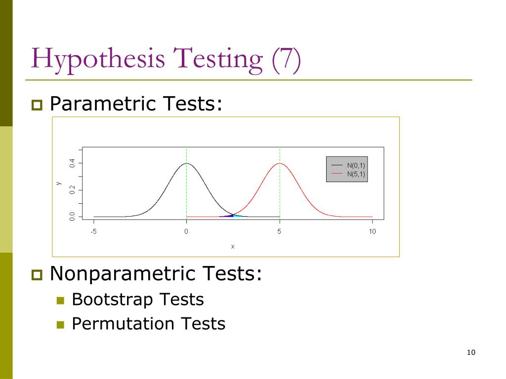 PPT Nonparametric Methods III PowerPoint Presentation, free download