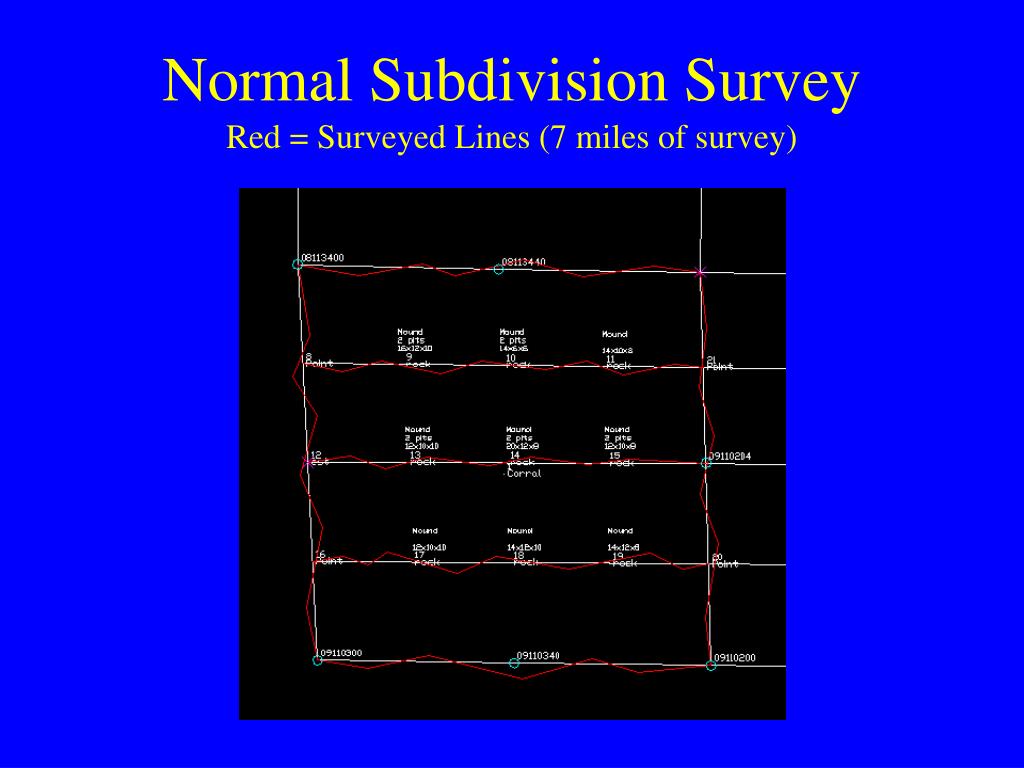 PPT CASE STUDY PLSS 3 MILE RULE SUBDIVISION OF SECTIONS (INDIAN LANDS