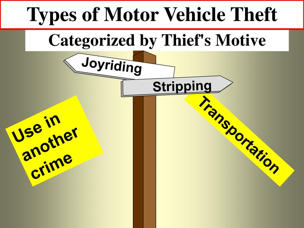 PPT Chapter 17 PowerPoint Presentation, free download ID36586