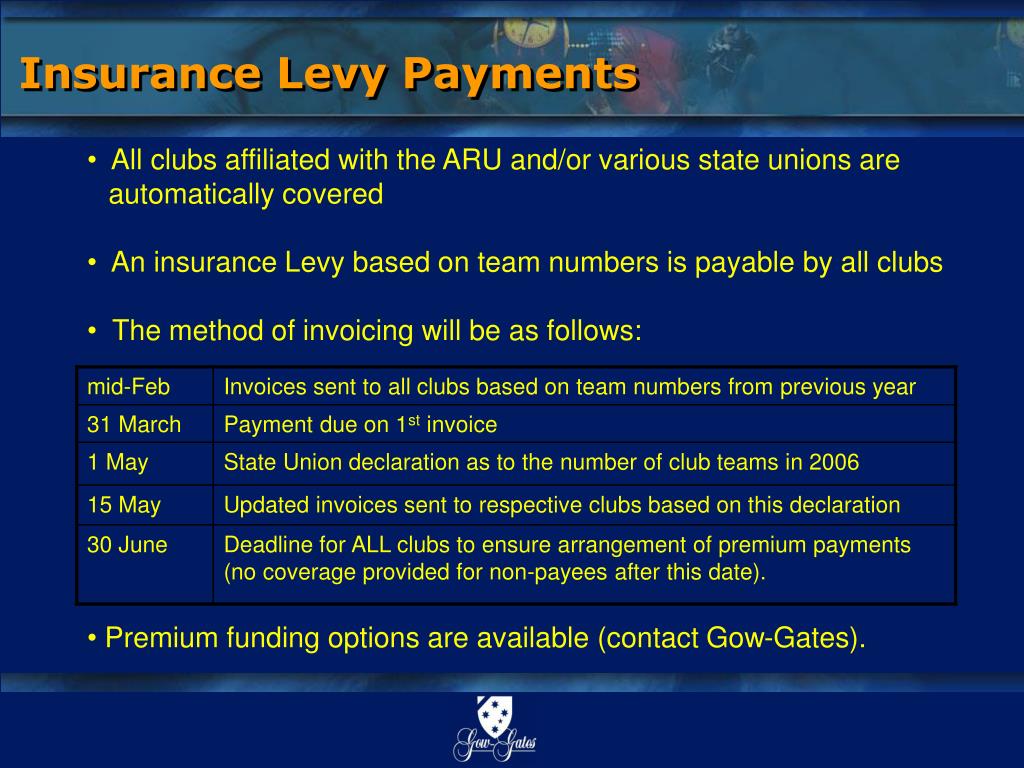 PPT Presented by GowGates Insurance Brokers PowerPoint Presentation