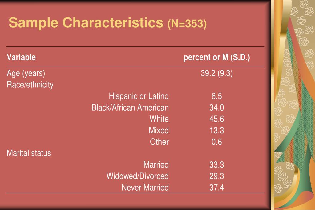 PPT CTN 0015 Preliminary findings from the “Women and Trauma” Study