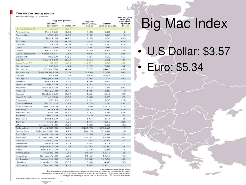 PPT The European Union PowerPoint Presentation, free download ID36892