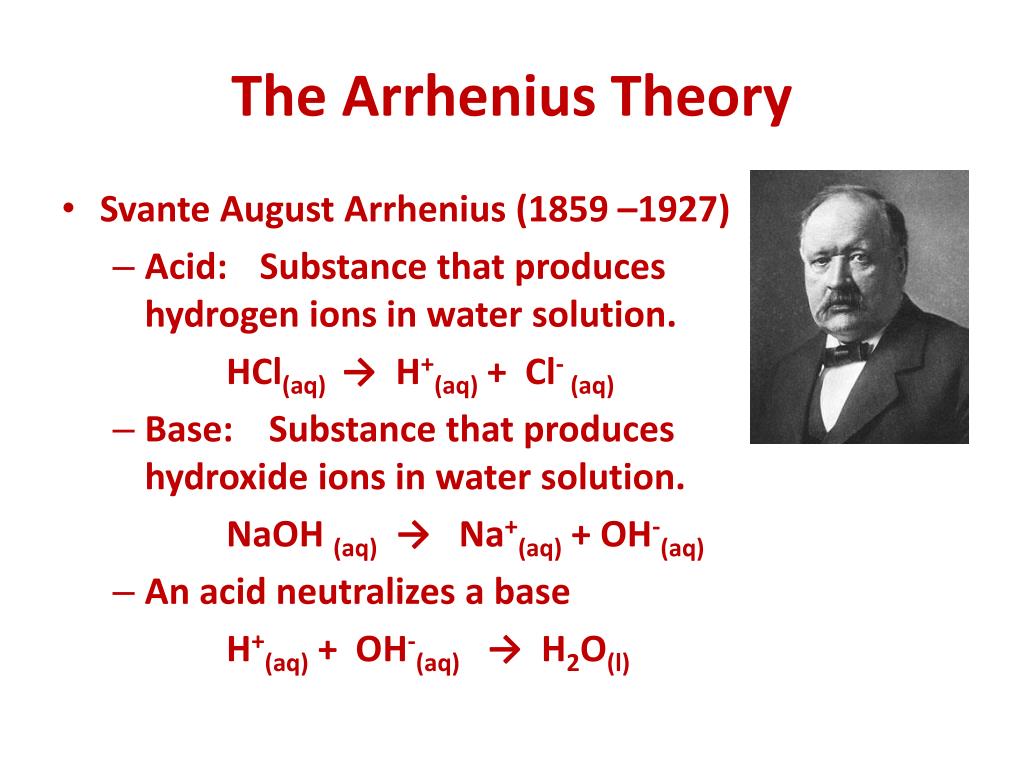 PPT History on PowerPoint Acids and Bases PowerPoint
