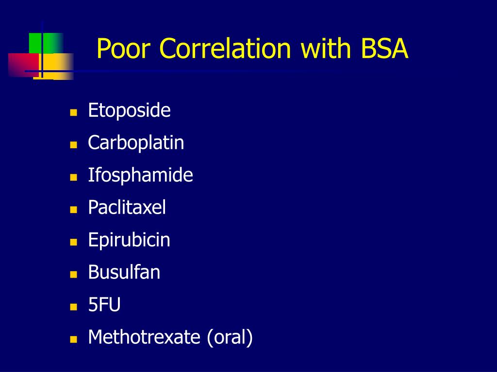 PPT Background and Controversies in Dosing and Adjustment of