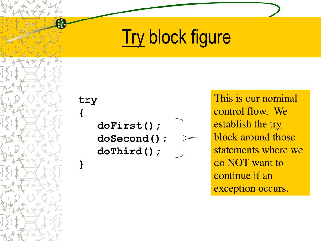 PPT Exceptions in the Java programming language PowerPoint