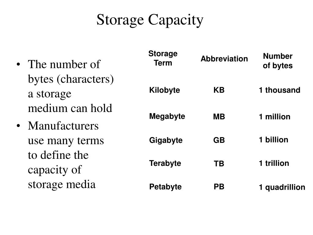 PPT Hardware Input, Processing, and Output Devices PowerPoint
