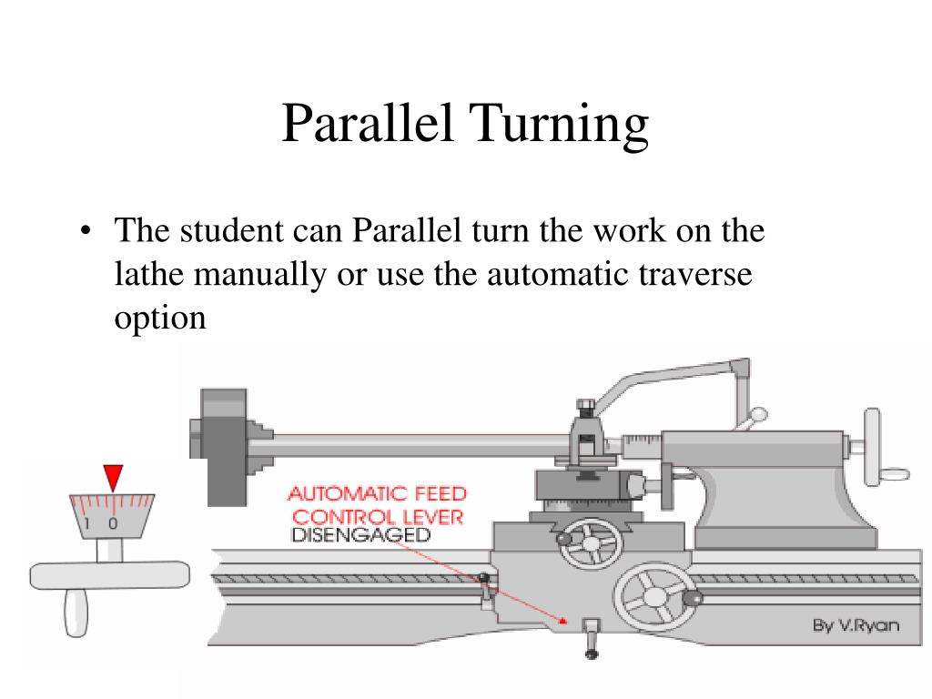 PPT Centre lathe PowerPoint Presentation, free download ID372627