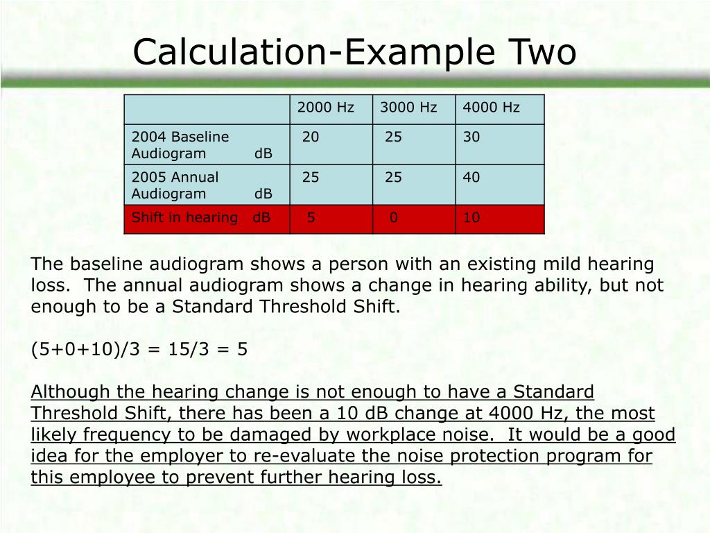 PPT Hearing Standard Threshold Shift PowerPoint Presentation ID372759