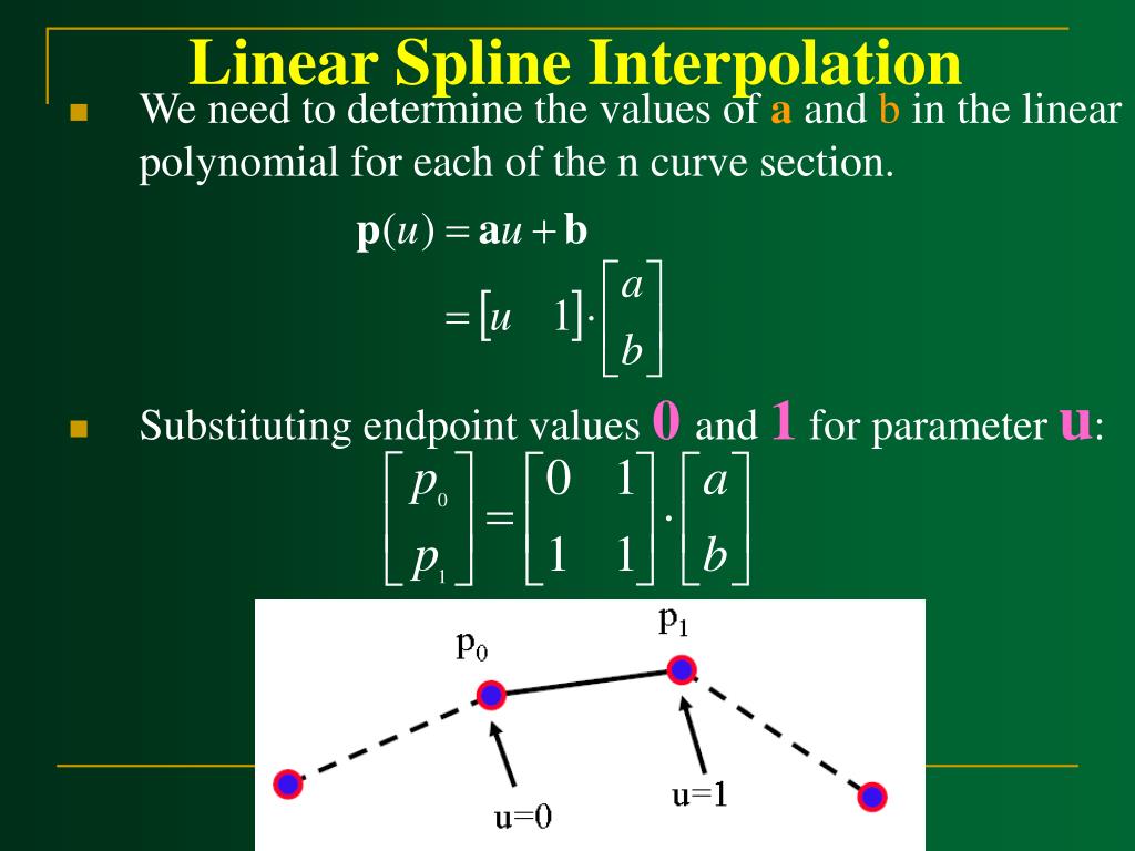PPT Curve Modeling PowerPoint Presentation, free download ID374249
