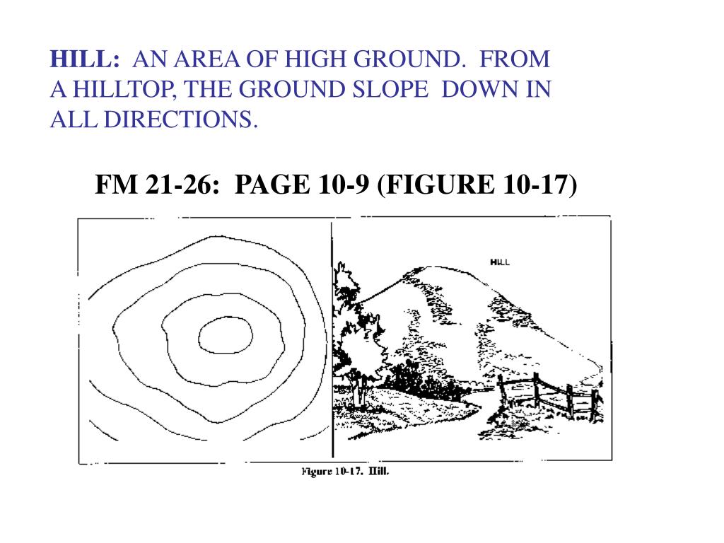 PPT MAP READING AND LAND NAVIGATION PowerPoint Presentation, free download ID375047