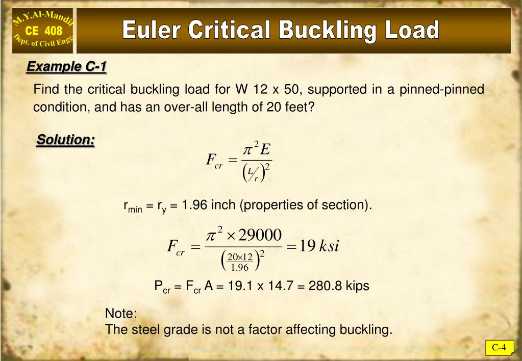 Euler Buckling Formula Example