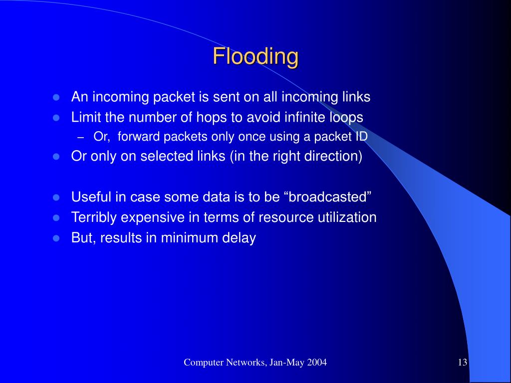 PPT Computer Networks (Lecture 5 Network Layer Protocols