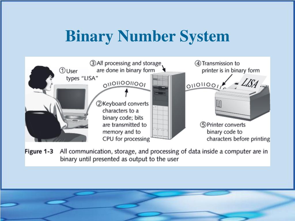 PPT How Computers Work PowerPoint Presentation, free download ID376346