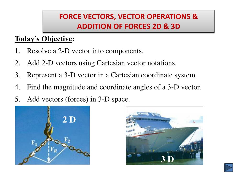How To Find Components Of A Vector In 3d