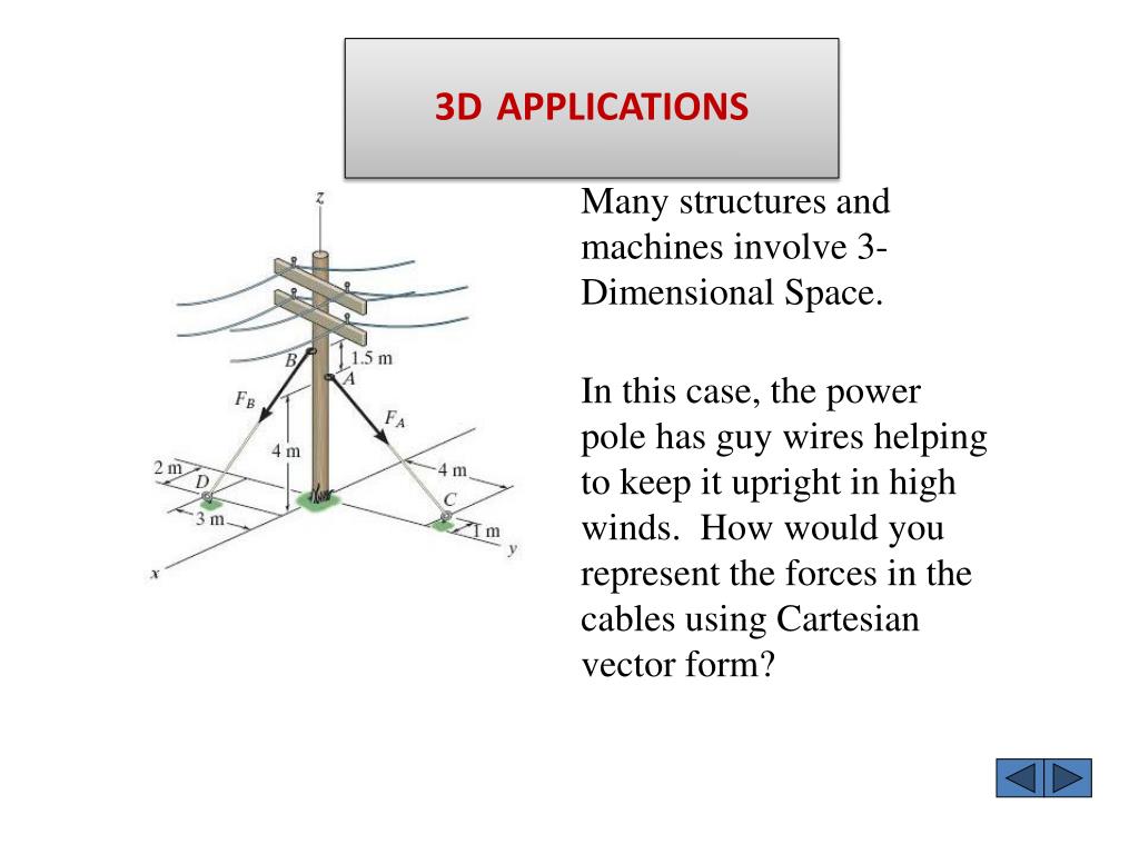 PPT FORCE VECTORS, VECTOR OPERATIONS & ADDITION OF FORCES 2D & 3D