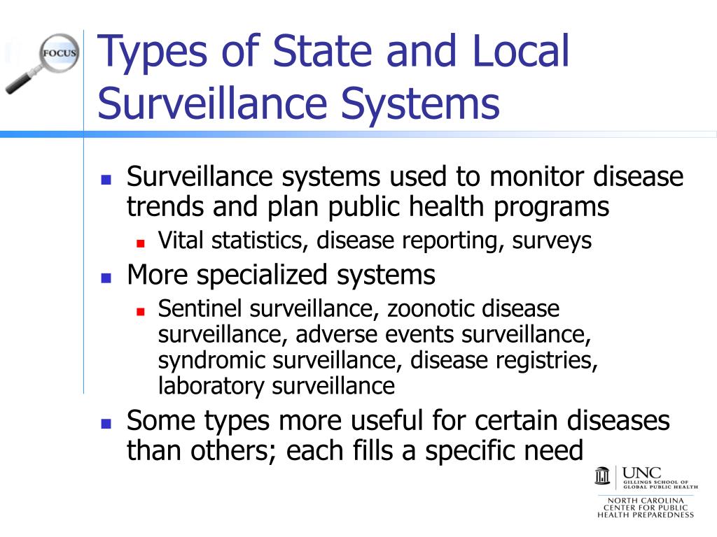 PPT Public Health Surveillance Systems PowerPoint Presentation, free download ID376409