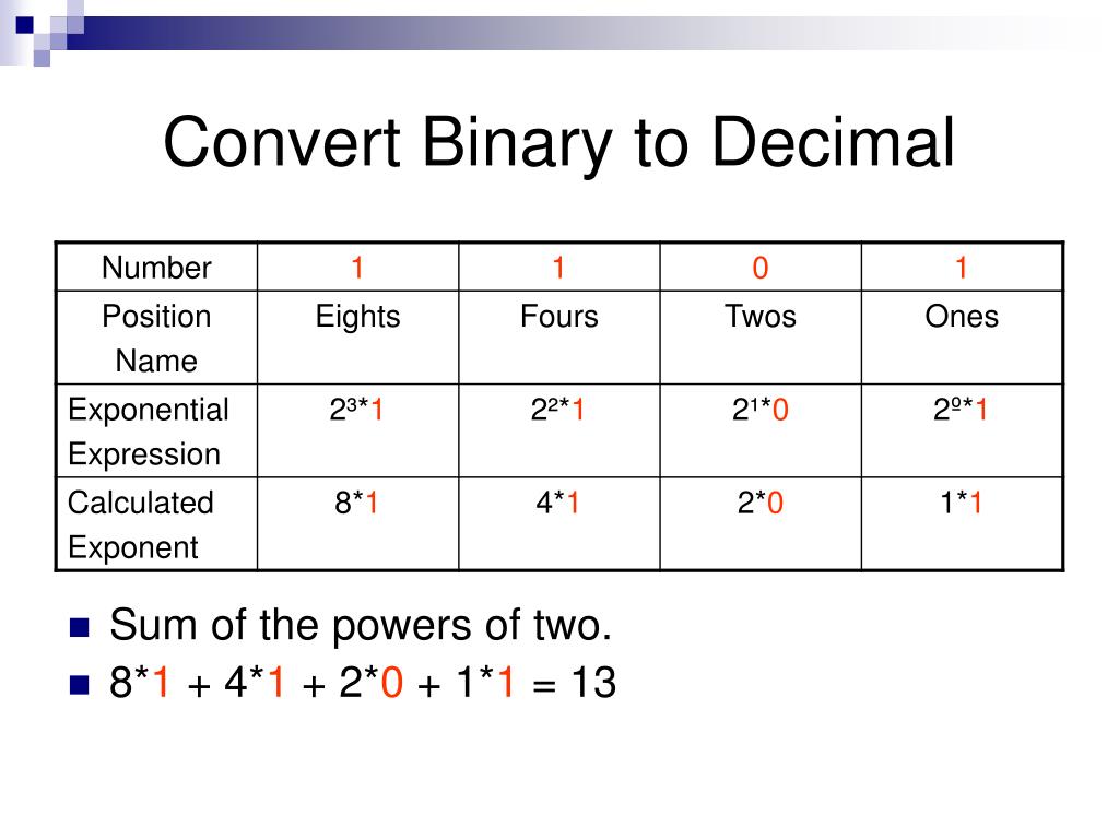 PPT Binary Conversions PowerPoint Presentation, free download ID376444
